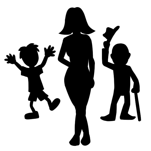 Age