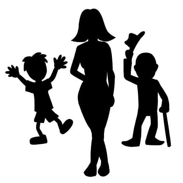 Age